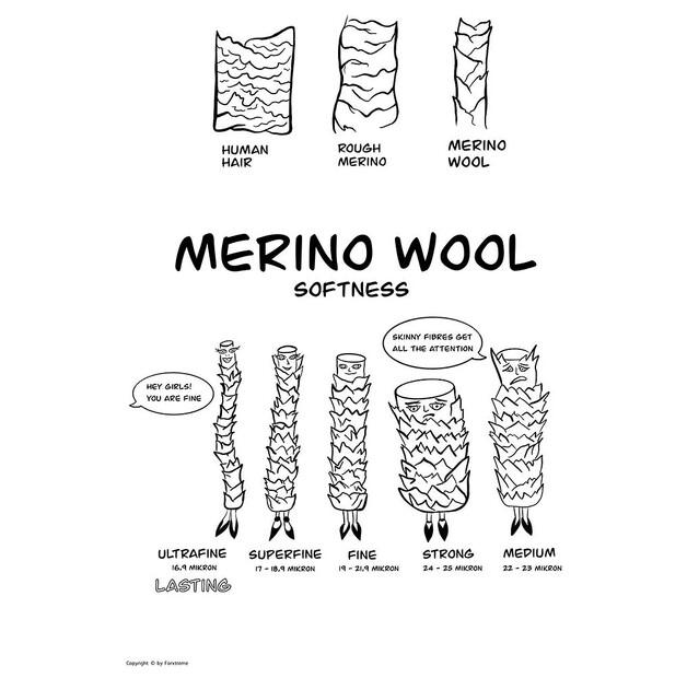 Lasting Thermal Pants Atok