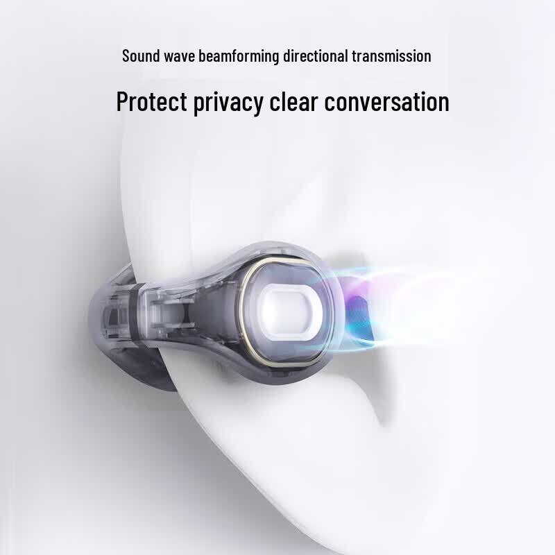 Беспроводные Bluetooth-наушники-клипсы с открытым ухом Soundcore C30i