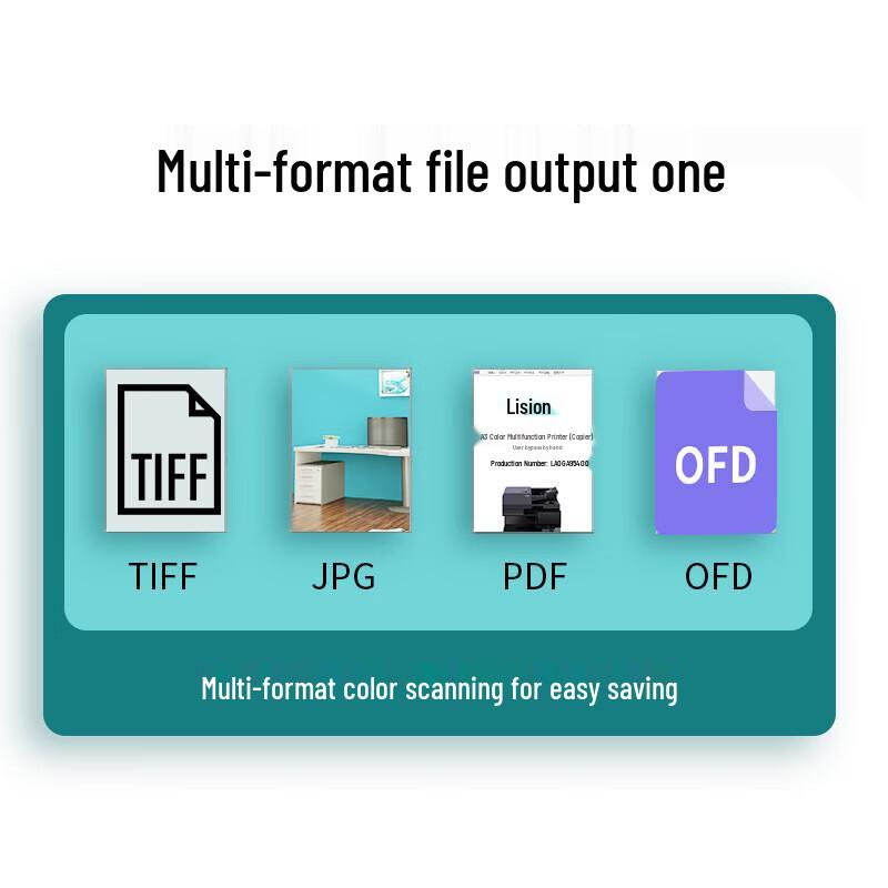 LANXUM G6290U A3 Color Duplex Document Scanner CN plug (adapter included)