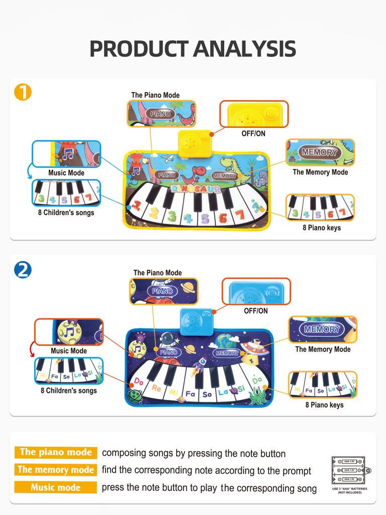 Дошкольное Детское Музыкальное Танцевальное Одеяло Игрушка Раннее Образование Подарок Детская Фортепианная Клавиатура Коврик Игрушка