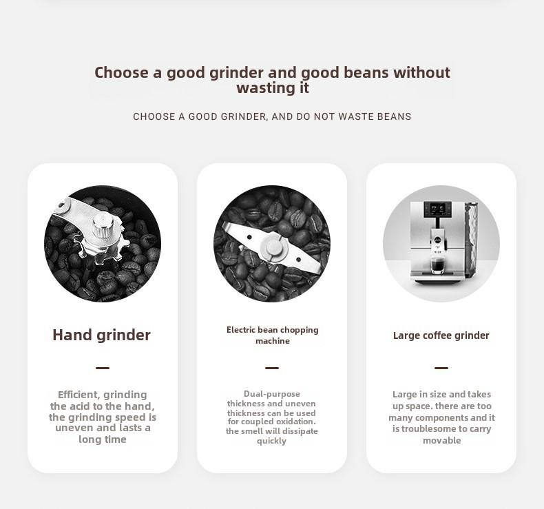 Компактная автоматическая электрическая кофемолка и кофемолка для домашнего использования