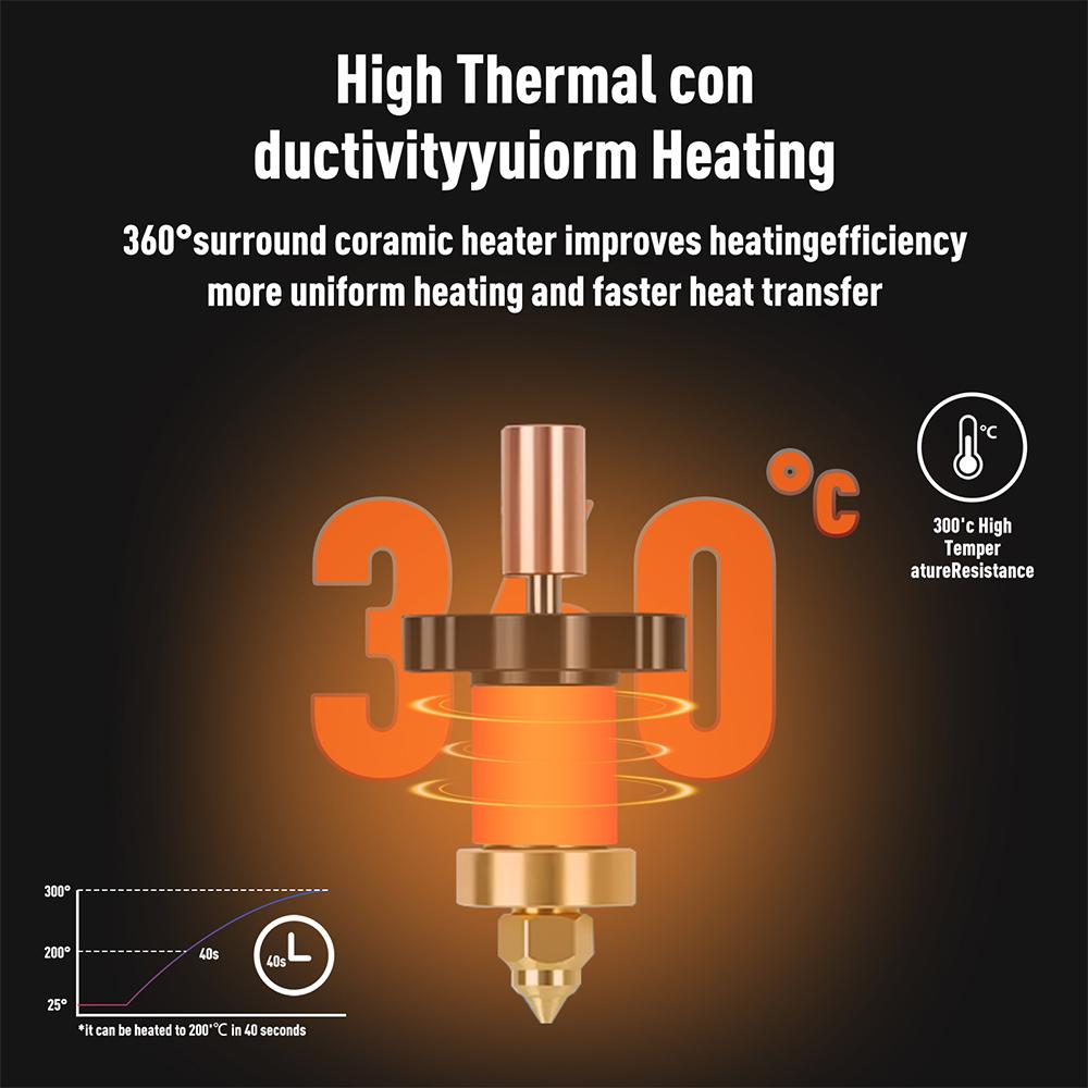 Upgrade Hotend Kit For Creality Ender 3 V3 KE Ceramic Heating Head Heat Sink Nozzle For Ender3 V3 KE Hot End Replacement Parts