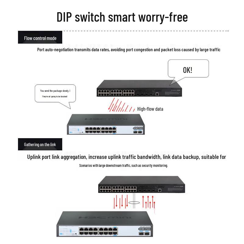 H3C S1218F 16-Port Gigabit Unmanaged Ethernet Switch