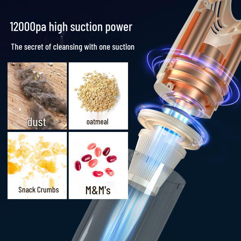 Беспроводной пылесос и швабра «все в одном» с высокой мощностью всасывания для дома - Маленький, ручной, подходит для домашних животных, удалитель пылевых клещей