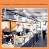 Heavy Duty Commercial Kitchen Degreaser