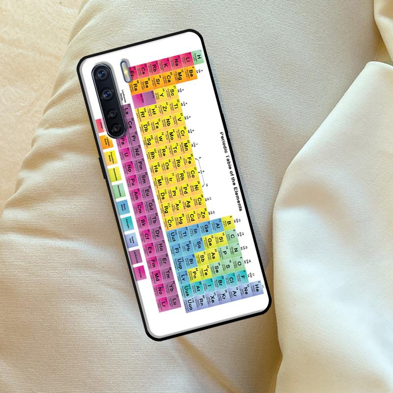 Чехол 'Периодическая таблица элементов' для Oppo A96 A76 A16 A18 A38 A58 A78 A98 A74 A94 A54 A80 A60 A40 A15 A17 A57 A5 A6 Pro