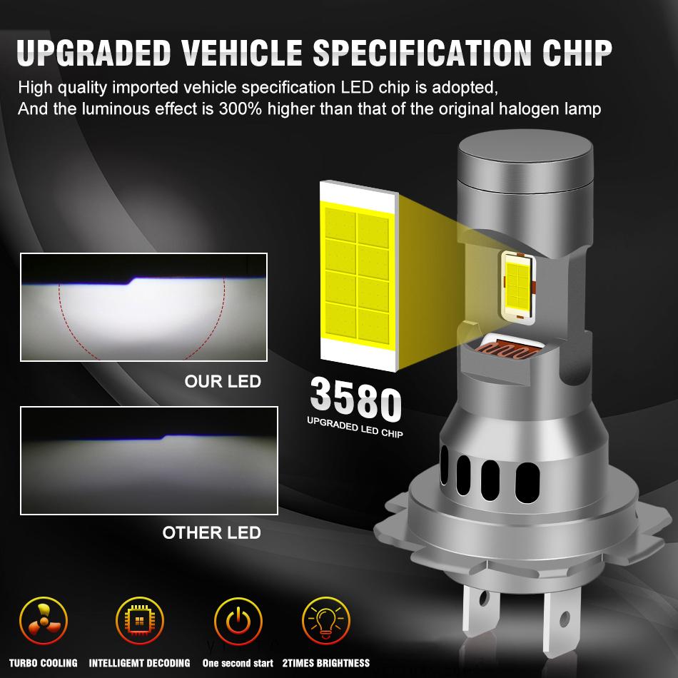 2 шт. турбо-светодиод H7 1:Мини-фара 1 размера 3580 CSP Wireless H4 9005 9006 Автомобильные светодиодные лампы для фар с вентилятором 6000K Белый 12 В