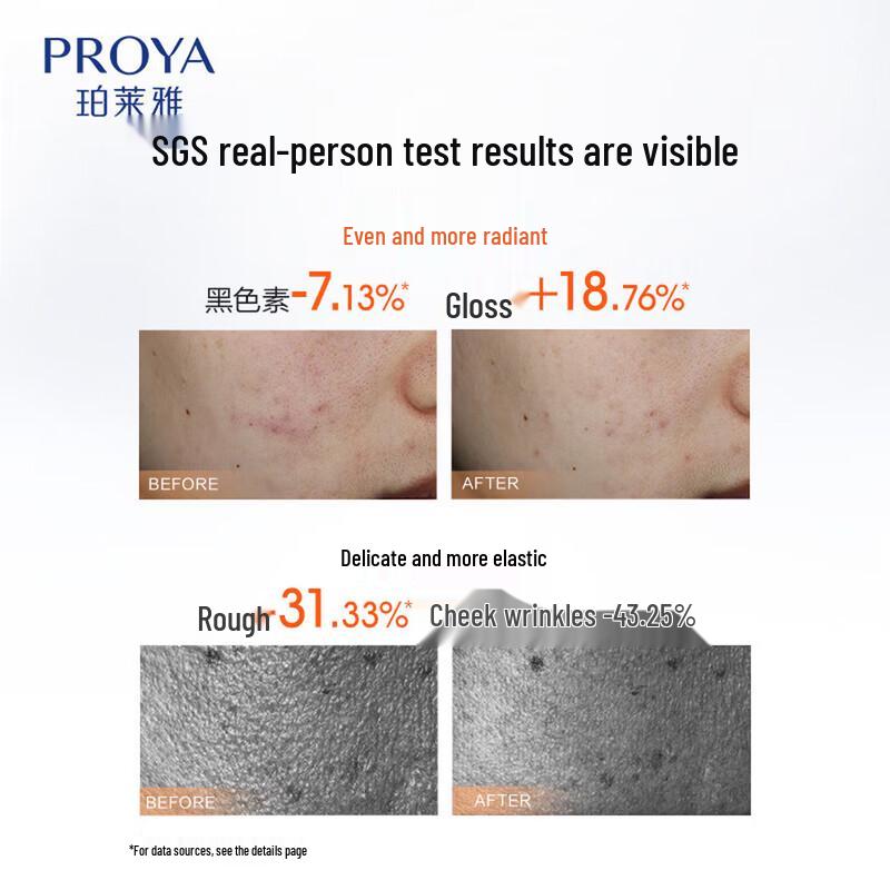 Proya Double Anti-Aging & Whitening Skincare Set