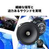 Pioneer TS-F1040S-2 Carrozzeria 3.9-inch (10-cm) Custom-Fit Speakers, Separate 2-Way, High Resolution Compatible