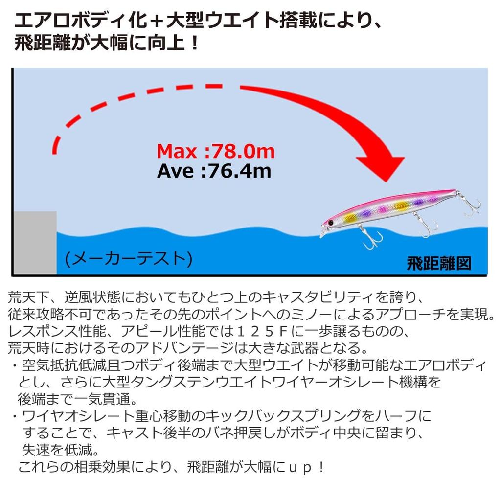 Daiwa Приманка для морского окуня FJ Vertis R125S Adel Chart Marble