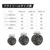 COLGAI HVCE Graphite Large Arbor Fly Reel Center Drag System 3/4