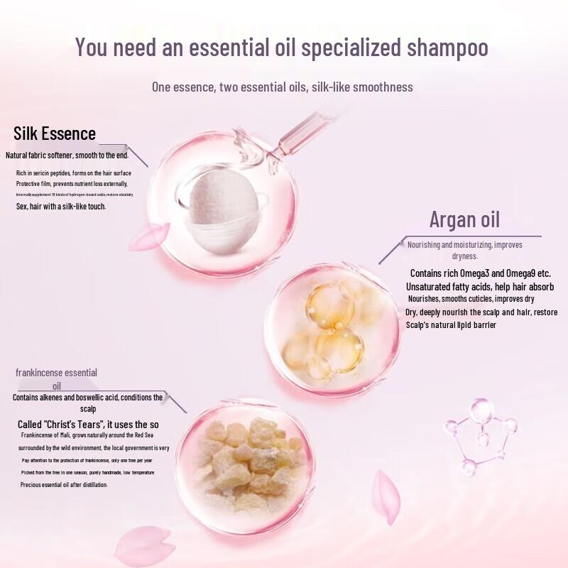 Shu Lei Silk Smooth Shampoo