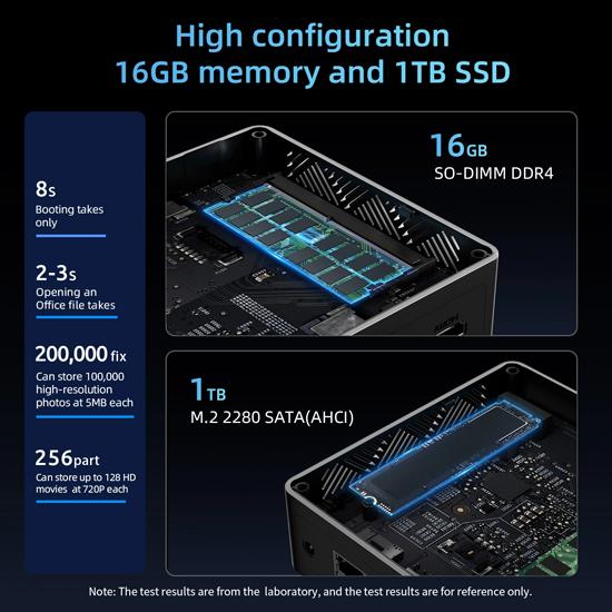 BMAX Мини-ПК B4 Turbo Процессор Intel 13-го поколения N150 3,6 ГГц, 4 ядра, 16 ГБ ОЗУ + 1 ТБ SSD, Windows 11, два порта HDMI Type-C, двухдиапазонный WiFi 5 и Bluetooth 5.0