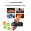 Ucast 5G+4K Multi-Network Aggregation Decoder