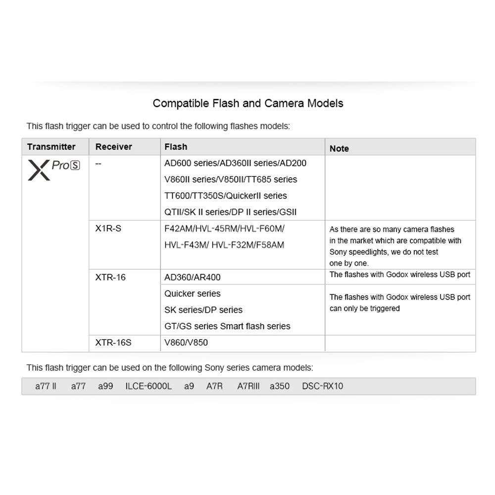 GODOX Transmitter TTL Wireless Flash Trigger with Technical Compliance Mark Japanese Instruction Sync X Compatible with Sony SLR Cameras Xpro-S 2.4G &