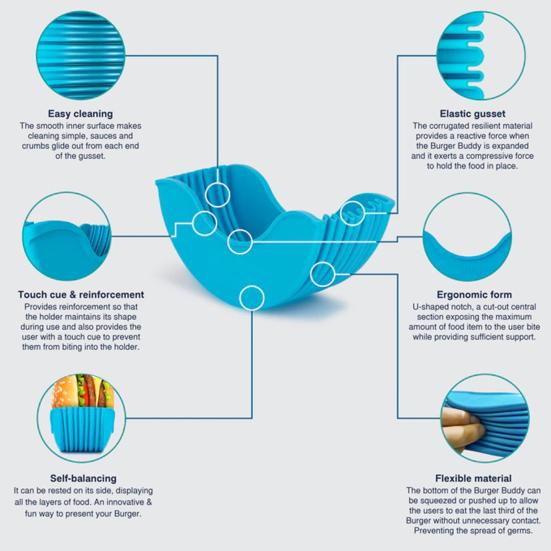 Оригинальный держатель для гамбургера с говядиной, пресс-форма для пирожков, оболочка для булочки для гамбургера, кухонный инструмент