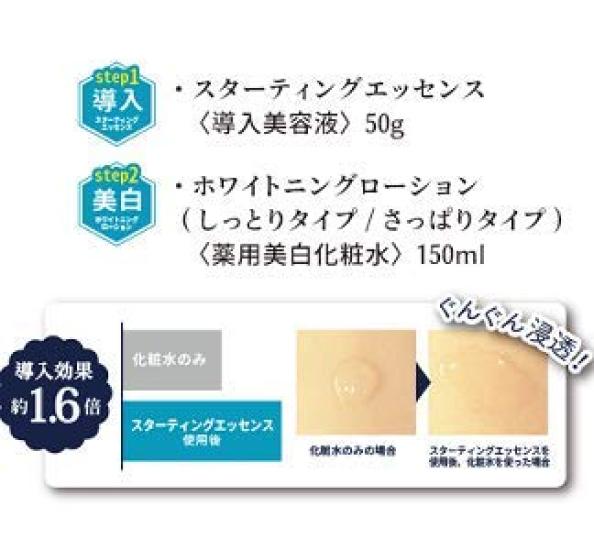 Final White Series Amazon Limited Set Spots Dullness Freckles Whitening Cream 30 г отбеливающий лосьон Whiteni Light 150 мл отбеливающая стартовая эссенция 50 г