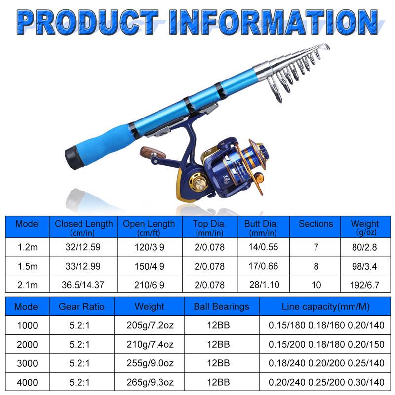 SOUGAYILANG Fishing Rod Reel Set Carbon Fiber Rod with Spinning Reel for Freshwater Saltwater Fishing