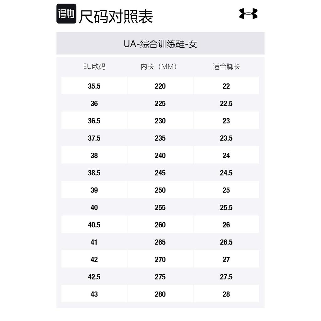 Under Armour TriBase Reign Черные Женские 3021665-001