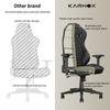 KARNOX Gaming Chair Fabric for Adults - Office Chair High Back,Game Chair with Headrest and Lumbar Support,Gaming Chair Cloth 155 degrees Recline