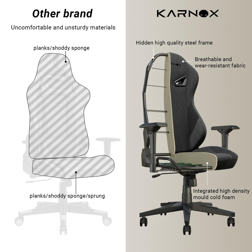 KARNOX Gaming Chair Fabric for Adults - Office Chair High Back,Game Chair with Headrest and Lumbar Support,Gaming Chair Cloth 155 degrees Recline