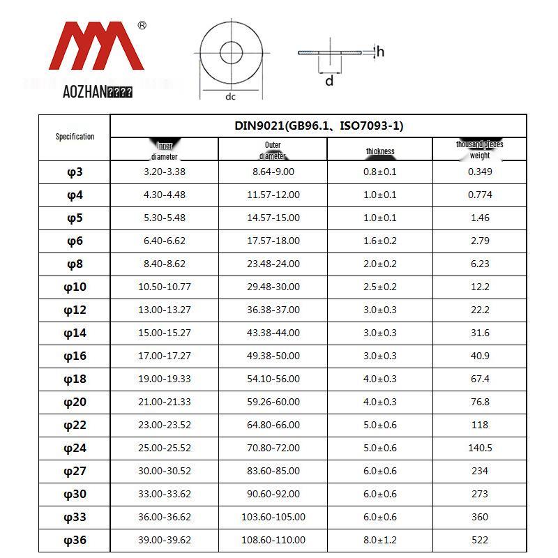 Aozhan Увеличенная плоская шайба из нержавеющей стали DIN9021 (GB96.1) M3-M30