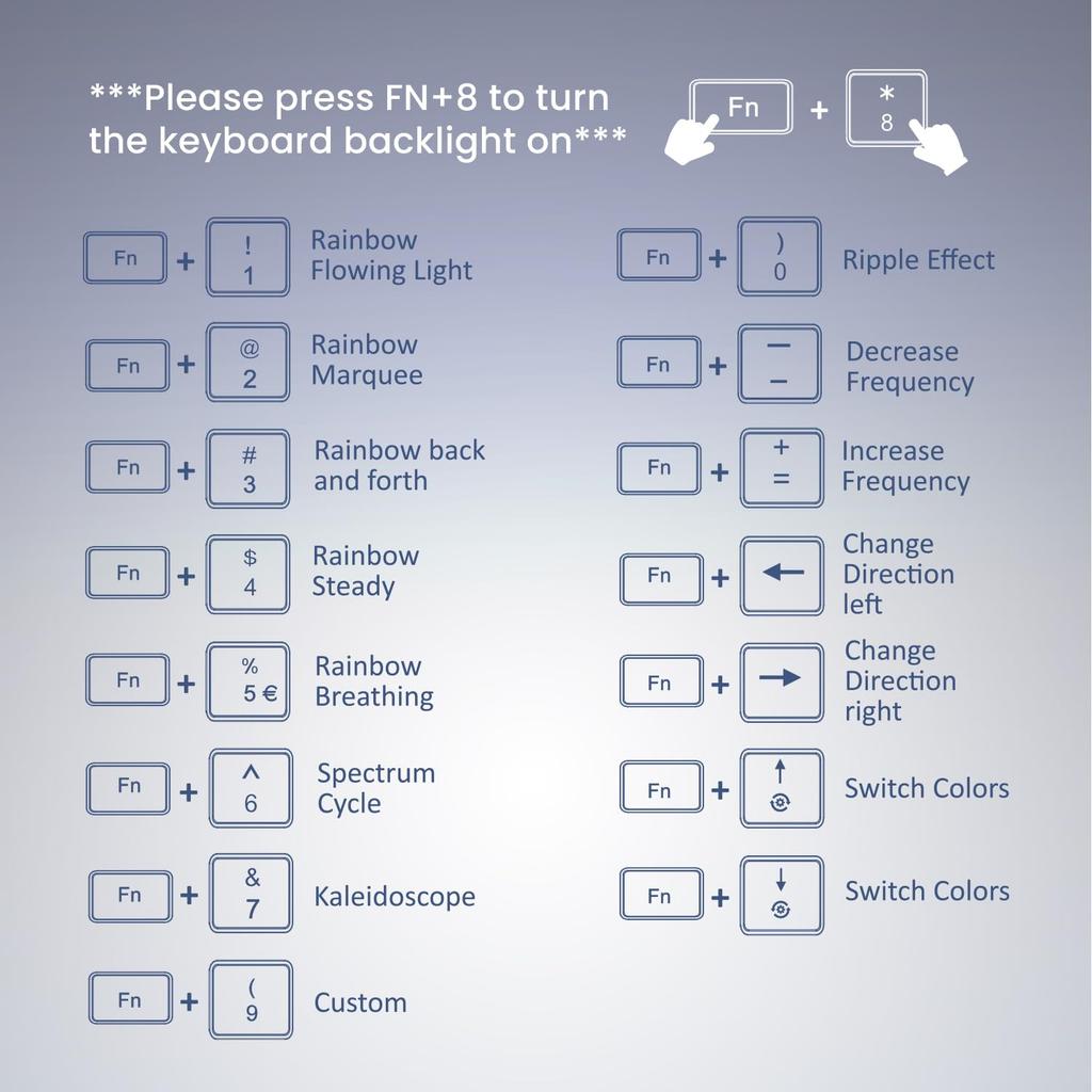 II Backlit Keyboard Wired English Layout Pantograph Keys PERIBOARD-329