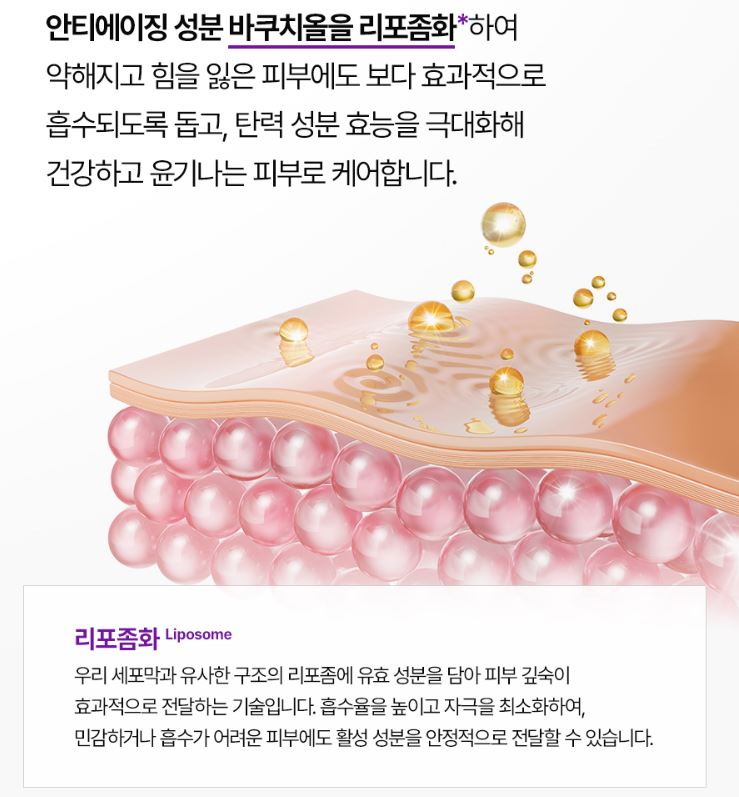 Eleven Huesday V-Renewal Re:First Ampoule 150 Ml — First-Step Firming & Hydration Boosting Ampoule