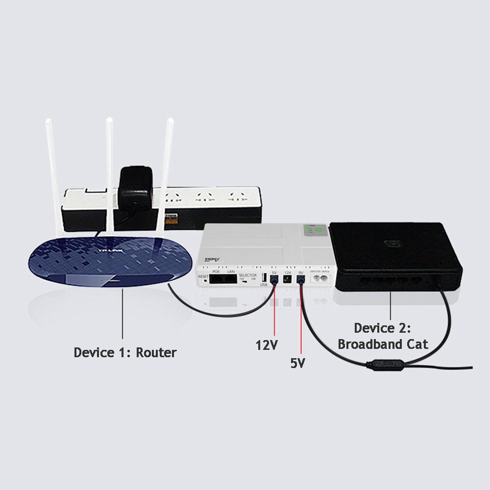 36 Вт DC1036P маршрутизатор 5V9V12V24V DC UPS источник бесперебойного питания 10400 мАч аварийный источник питания для оптического телефона Cat Monitor