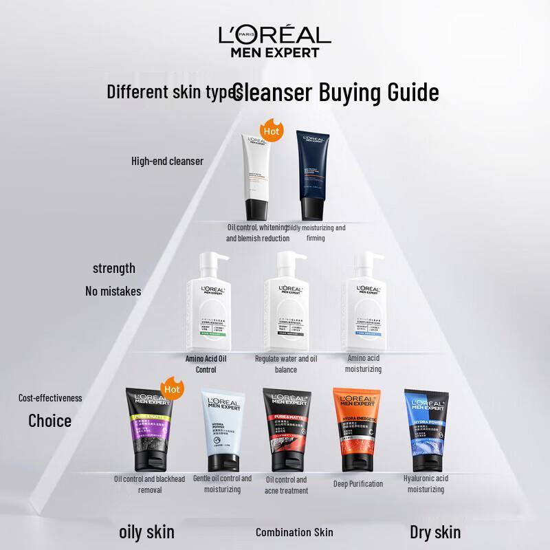 L'Oreal Men Expert Очищающее средство от черных точек с углем 100 мл