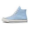Converse 1970-е Удобные высокие парусиновые кеды Унисекс Синие A12490C