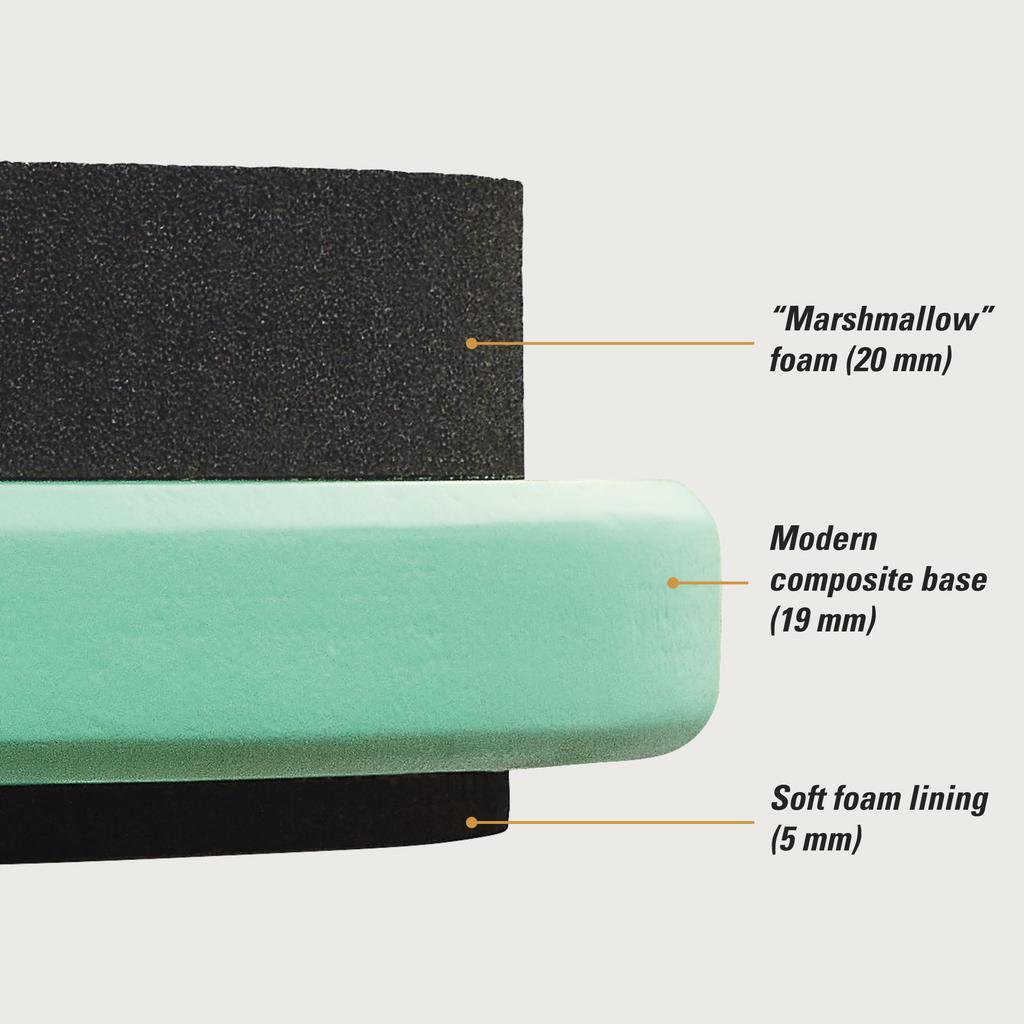 Тренировочные накладки для тарелок Meinel Marshmallow Pads MMP12SF Seafoam Green 12" []