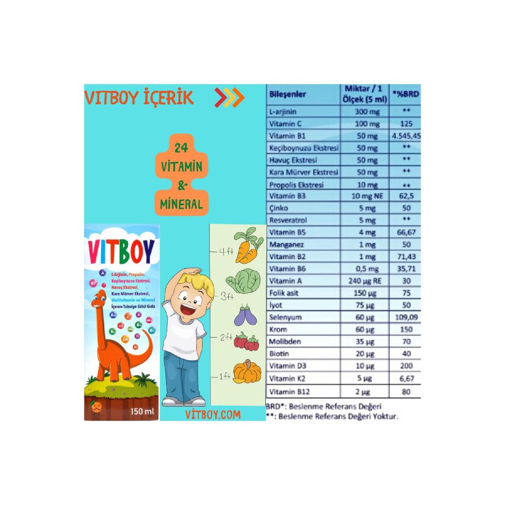 Пищевая добавка, содержащая мультивитамины и минералы, 150 мл сиропа