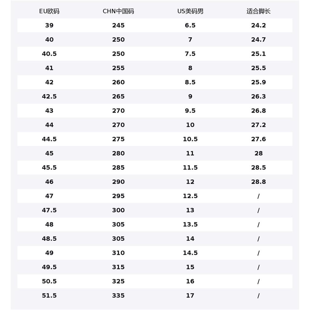 Anta Skyline 3 Nebula Cushioning Slip Resistant Abrasion Resistant Rebound Low top Basketball Shoes Men's Black Purple 112541617-5