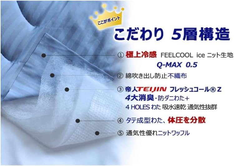 Подушка для кровати LIFERISE TEIJIN 4 Major Deodoring Disperserses Body Bed Cool to Bed Увлажнение Быстро Усиленная Эластичная Толстая 100 x 205 Темно-синий "Teijin Filler,