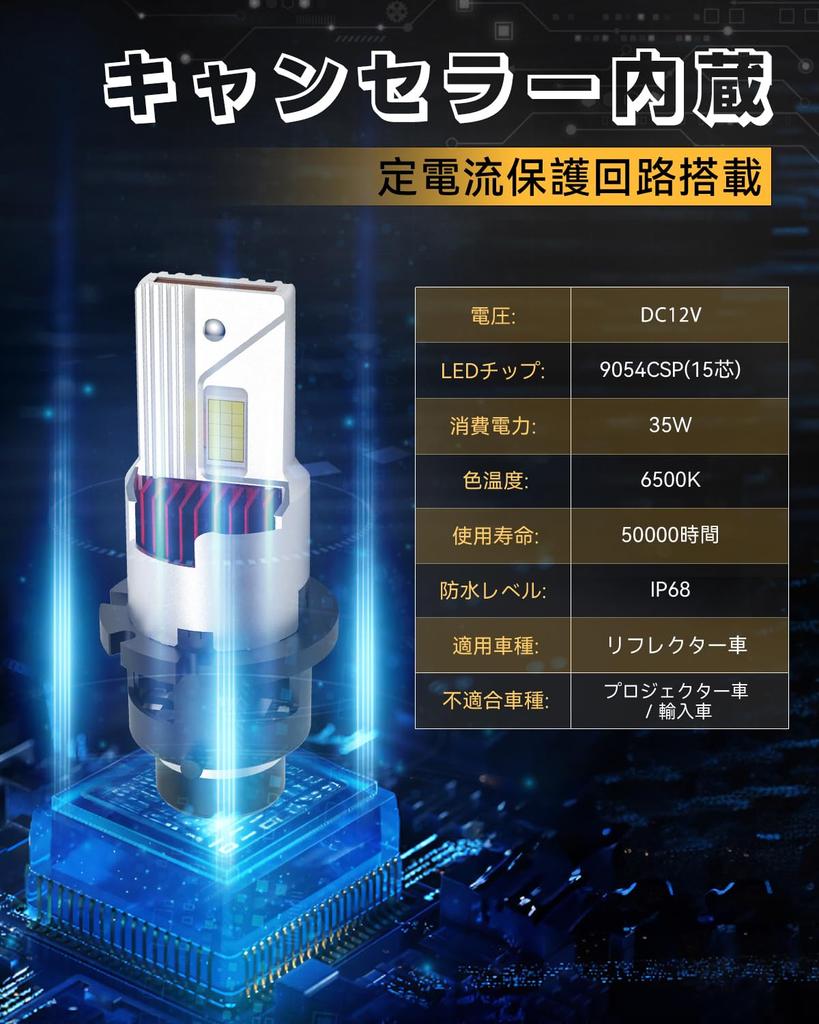 BORDAN D2r LED Pong Mount, Vehicle Inspection Compatible, Explosive Light Shade, Wireless, D2r LED