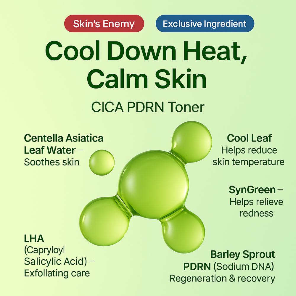 Освежающий тонер с центеллой азиатской и ПДРН NACIFIC (150мл)