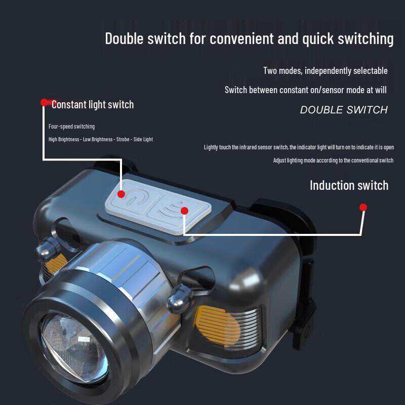 Перезаряжаемый водонепроницаемый светодиодный тактический налобный фонарь Walsen