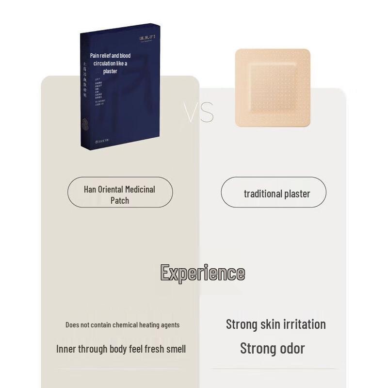 Пластыри от боли и для улучшения кровообращения Han Dong Fang