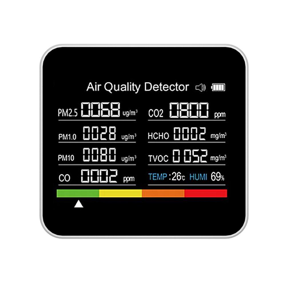 2CO9 CO2 & CO Detector: Monitors PM2.5, Formaldehyde, TVOC for Home Air Quality.