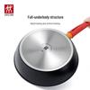 Zwilling NowPlus Non-Stick Frying Pan