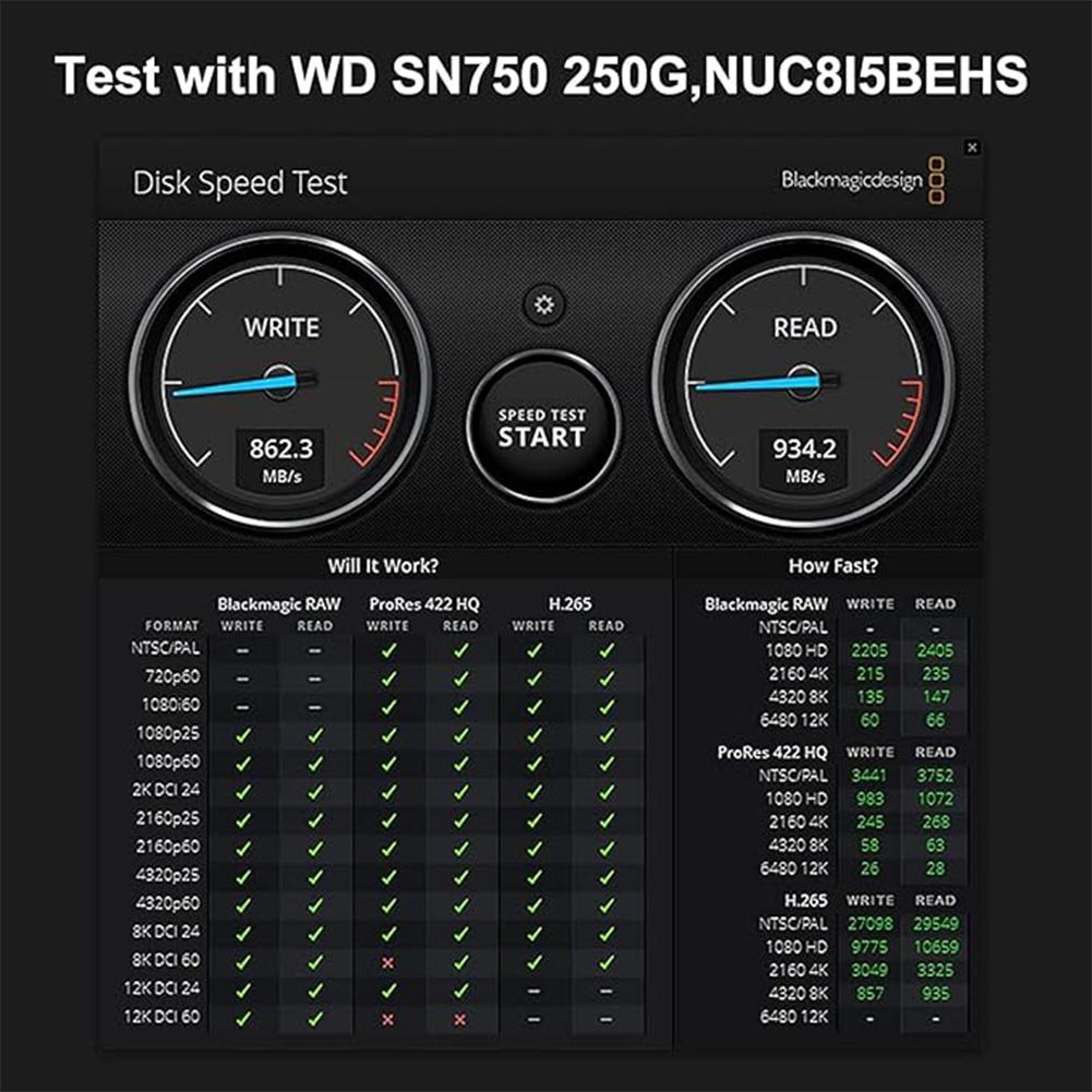 Адаптер NVME на USB Макс. 2 ТБ USB 3.1 Gen 2 на M.2 NVMe SSD Конвертер Адаптер M.2 NVME USB 3.1 Адаптер для 2280 2260 2242 2230 SSD