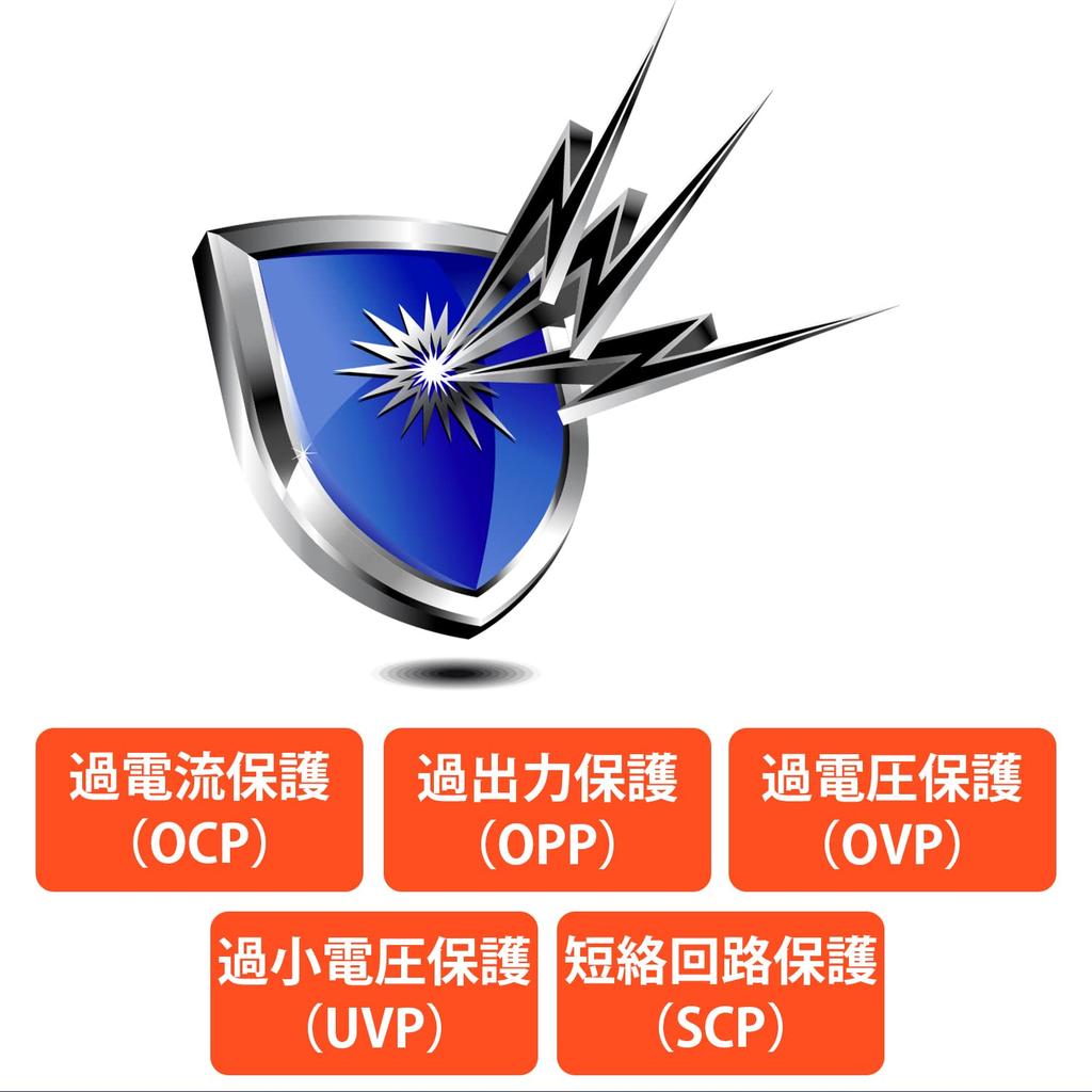 Silverstone SFX Series Fully Modular 80Plus Gold Certified SFX Power Supply 650W SST-SX650-G-Rev