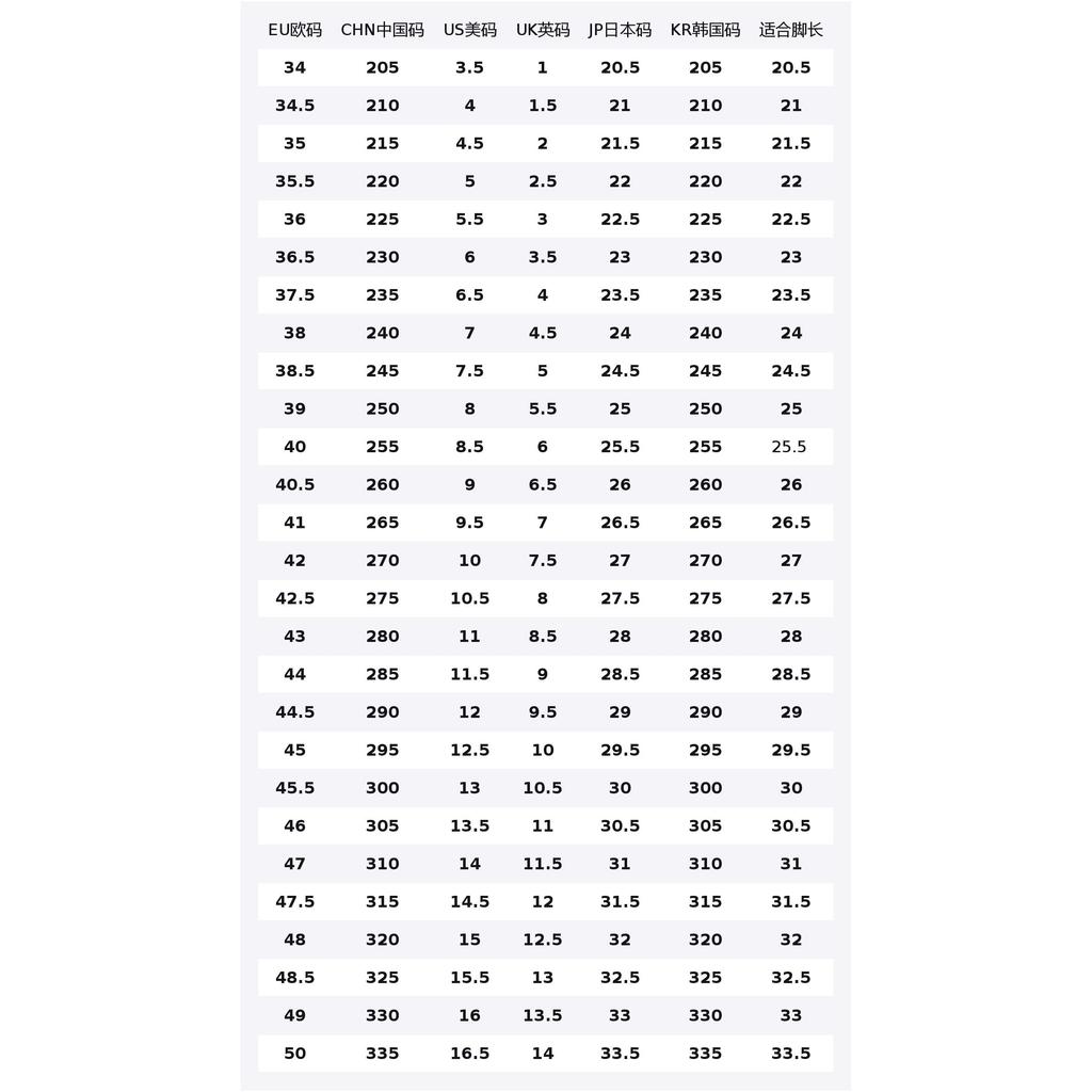 Nike Initiator Тканевая амортизация Дышащие Нескользящие Низкие Повседневные Для Города и Поездок Беговые Кроссовки Женские HQ1511-121(Team63-SBOX)