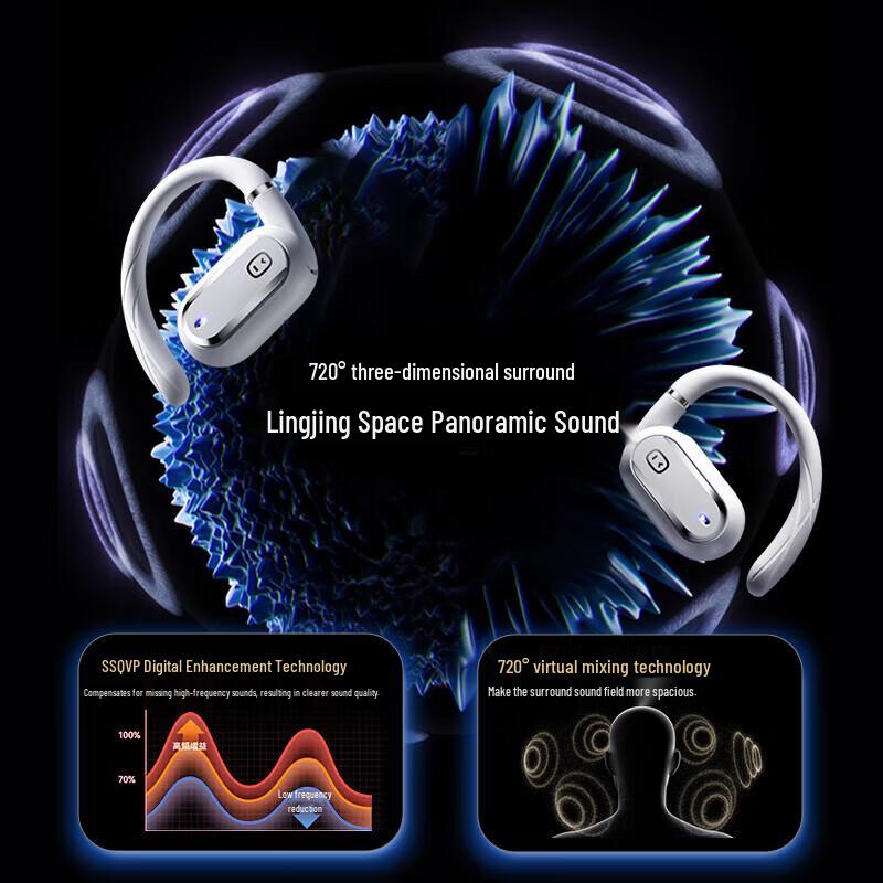 Беспроводные Bluetooth-наушники-вкладыши Xiaodu S150 с заушным креплением