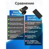 Светодиодная фара для велосипеда с USB-зарядкой - Высокая яркость, Простота установки, Материал ABS, Идеально подходит для ночной езды