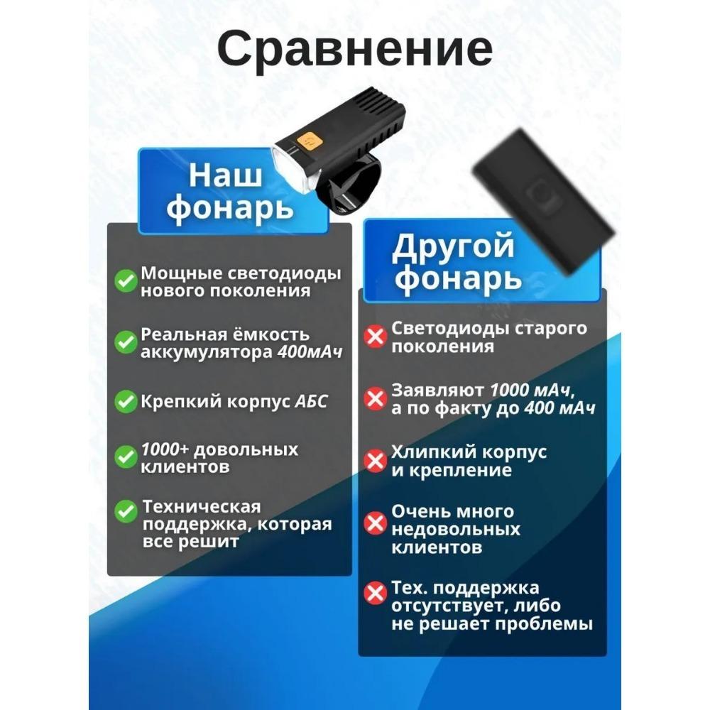 Светодиодная фара для велосипеда с USB-зарядкой - Высокая яркость, Простота установки, Материал ABS, Идеально подходит для ночной езды