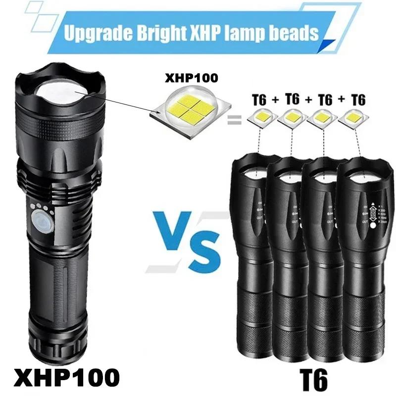 High Power XHP 100 LED Flashlight Rechargeable Torch Zoomable Super Bright Hand Lantern for Camping Outdoor Emergency Flashlight