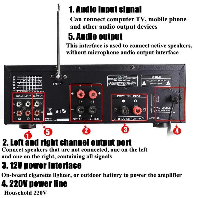 2000 Вт аудио мощность HiFi усилитель 326BT 12 В/220 В AV усилитель динамик с пультом дистанционного управления для автомобиля дома поддержка Bluetooth 2.0 канал