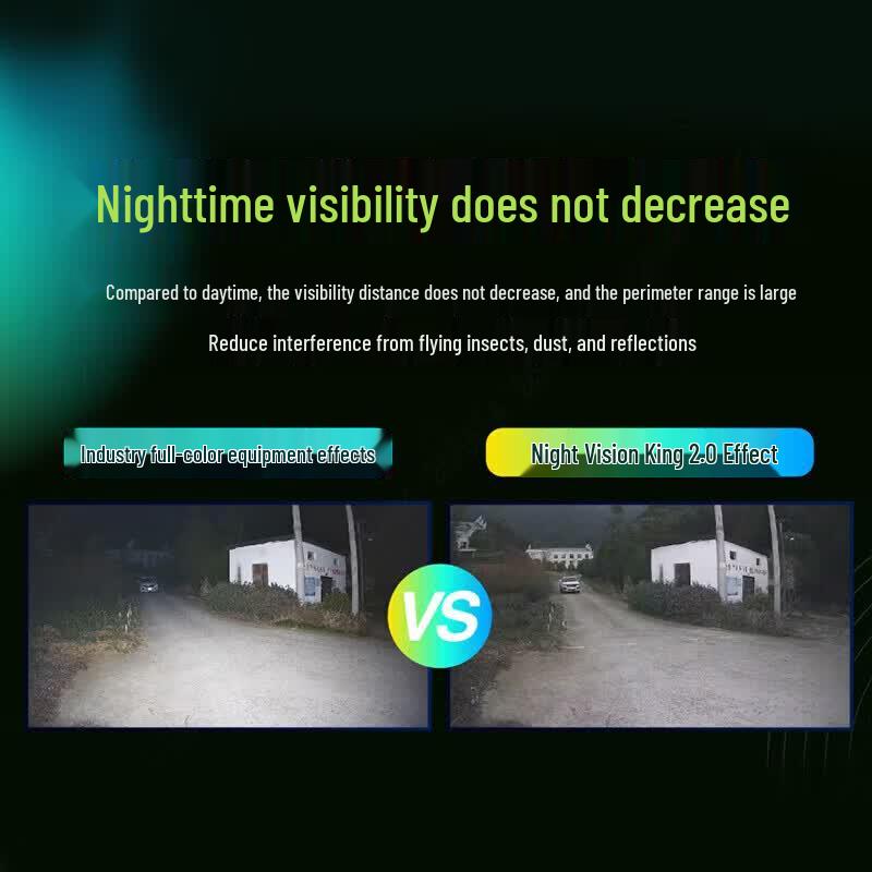 Dahua Night Vision 2.0 4MP Full-Color Bullet Camera CN plug (adapter included)
